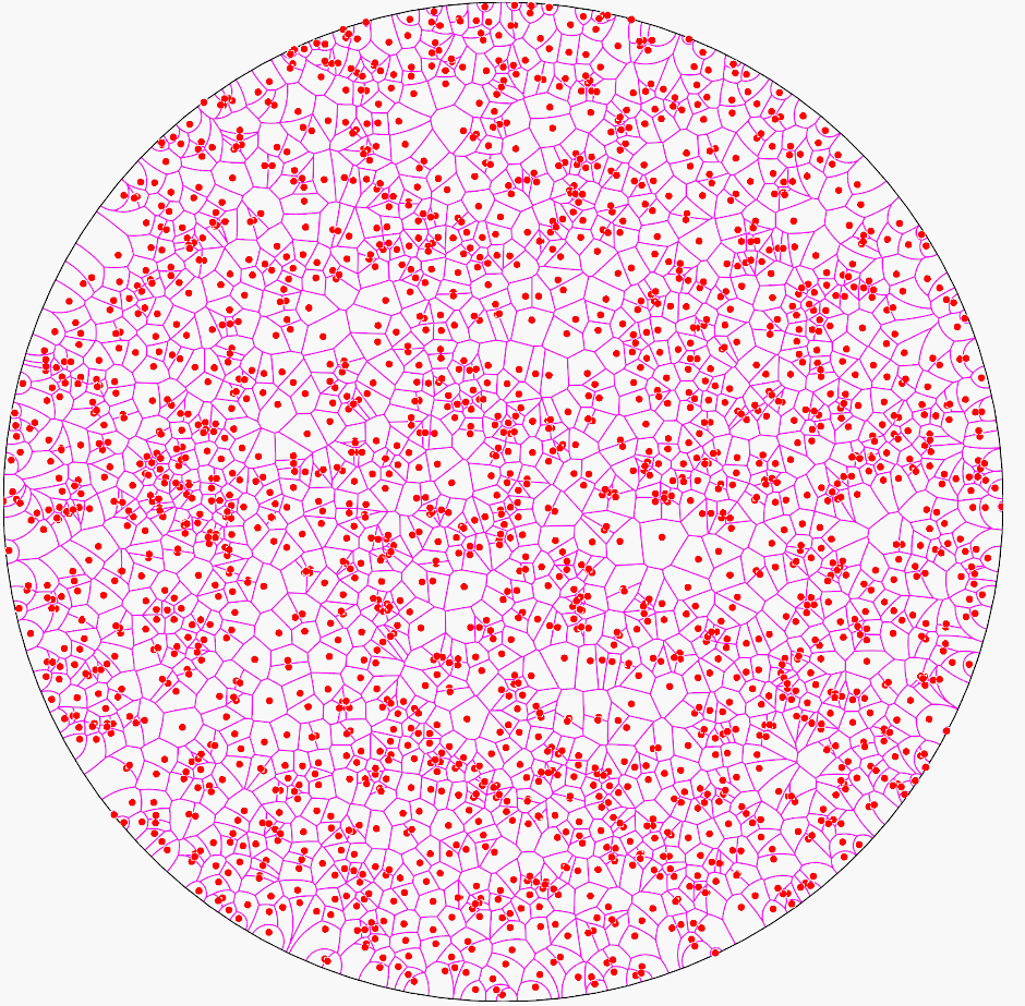 2048 Voronoi Diagram