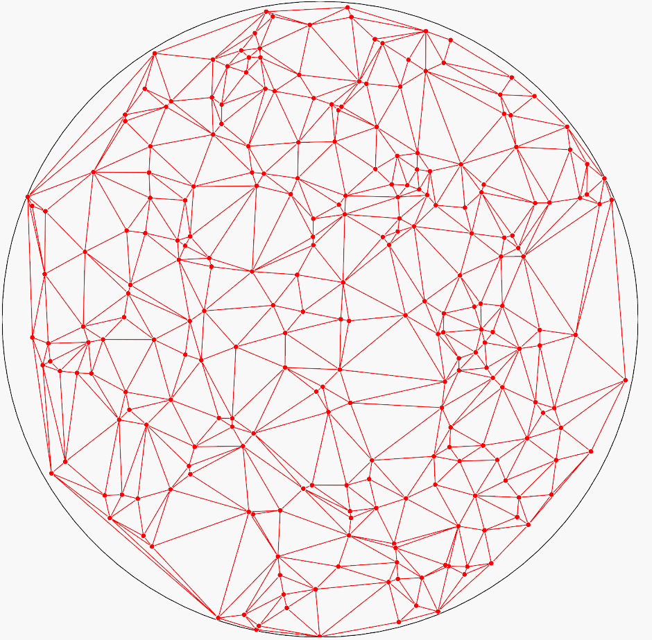 256 Euclidean Delaunay
