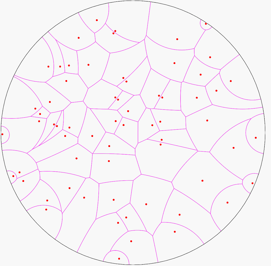 64 Voronoi Diagram